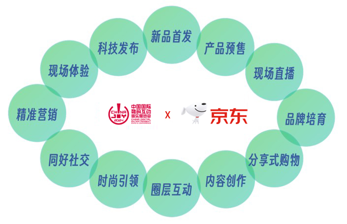 ChinaJoy 携手京东达成深度战略合作，共同打造 2024“ChinaJoy X 京东 3C数码直播购物节”！